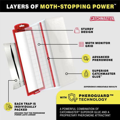 CatchmasterGRO Pantry Moth Traps, 6-pack for kitchen pantry, storage cabinets, and food storage areas