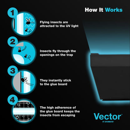 Vector UV Light Fly Traps, Black