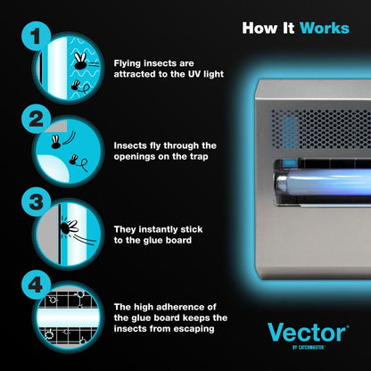 Vector15 UV Flying Insect Trap